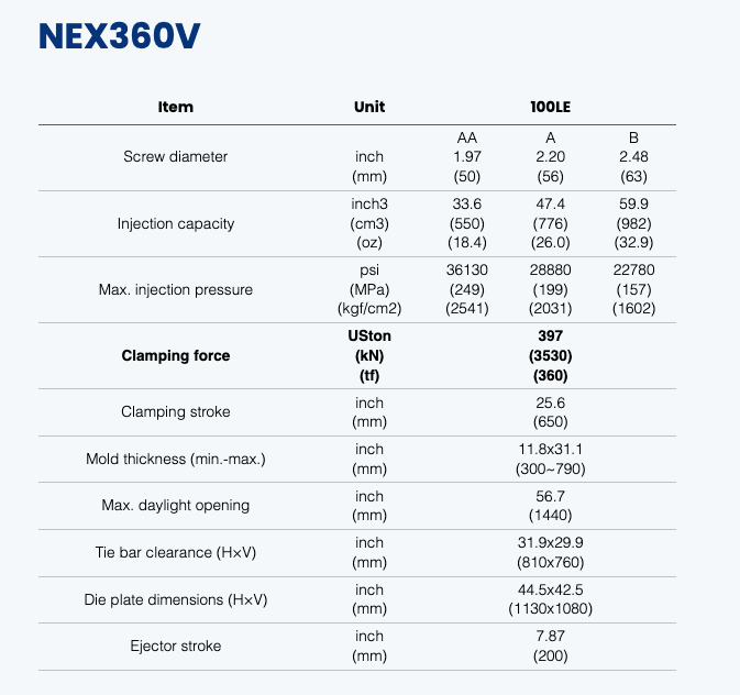 Nissei NEX-V Series 360 Ton Specs